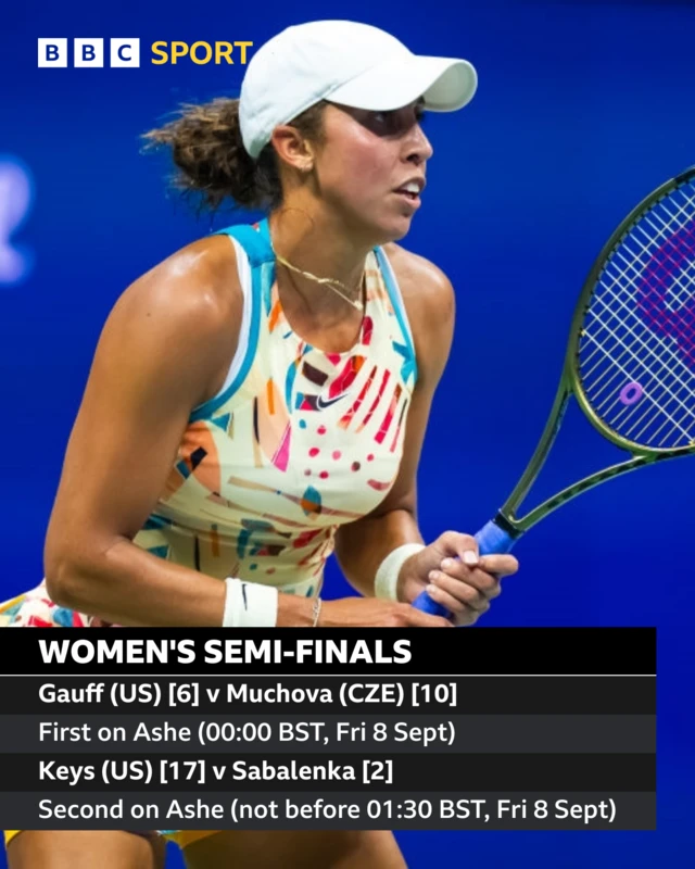 Madison Keys