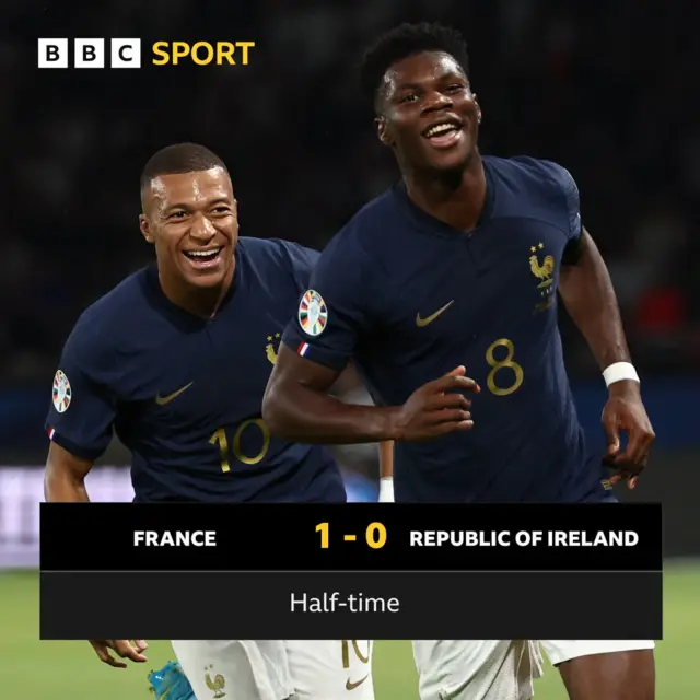 Aurelien Tchouameni celebrates with Kylian Mbappe