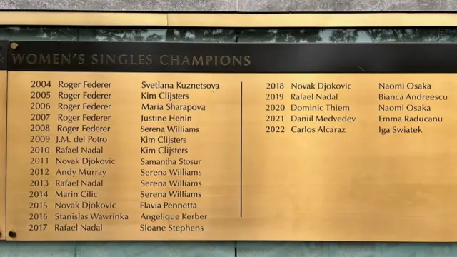 US Open