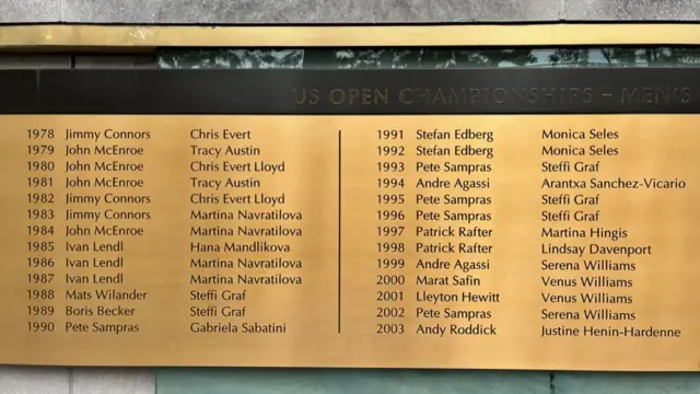 US Open