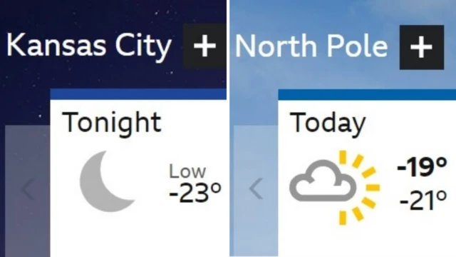 Weather in Kansas and the North Pole