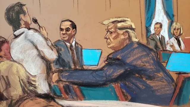 Court sketch of Trump and jury.