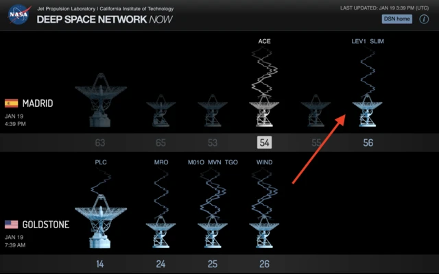 A graphic shows a signal marked as Slim being detected in Madrid