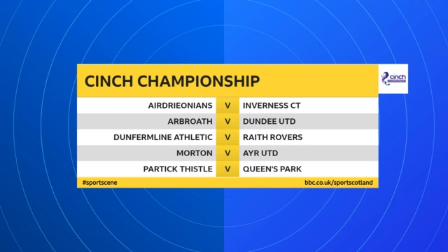 Champ fixtures