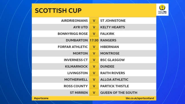 Scottish Cup games