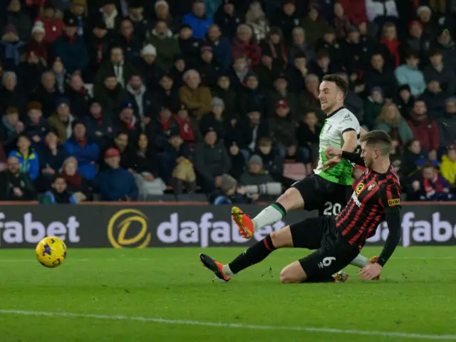 Diogo Jota scores for Liverpool