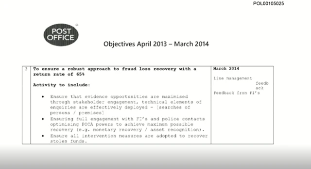 An image of a document which outlines the third objective, which is:" To ensure a robust approach to fraud loss recovery with a return rate of 65%"