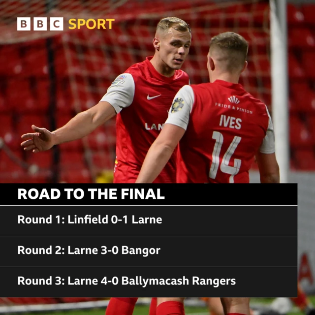 Larne's road to the County Antrim Shield final