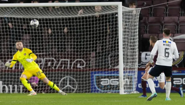 Jordan McGhee curls in to score against the club where he made his pro debut