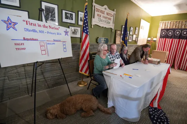 Election workers sit at a table in the living room of the Tillotson House at Balsams Hotel in Dixville Notch