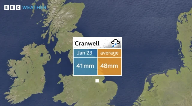 Weather forecast in Cranwell, Lincolnshire