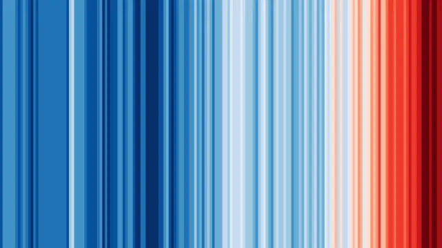 Climate stripes graphic