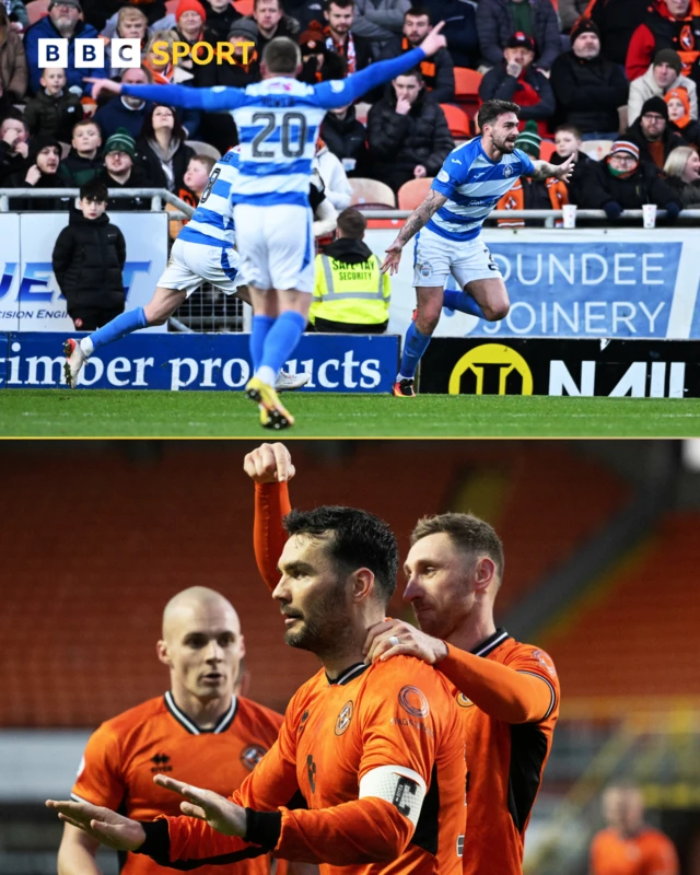 Morton and Dundee United