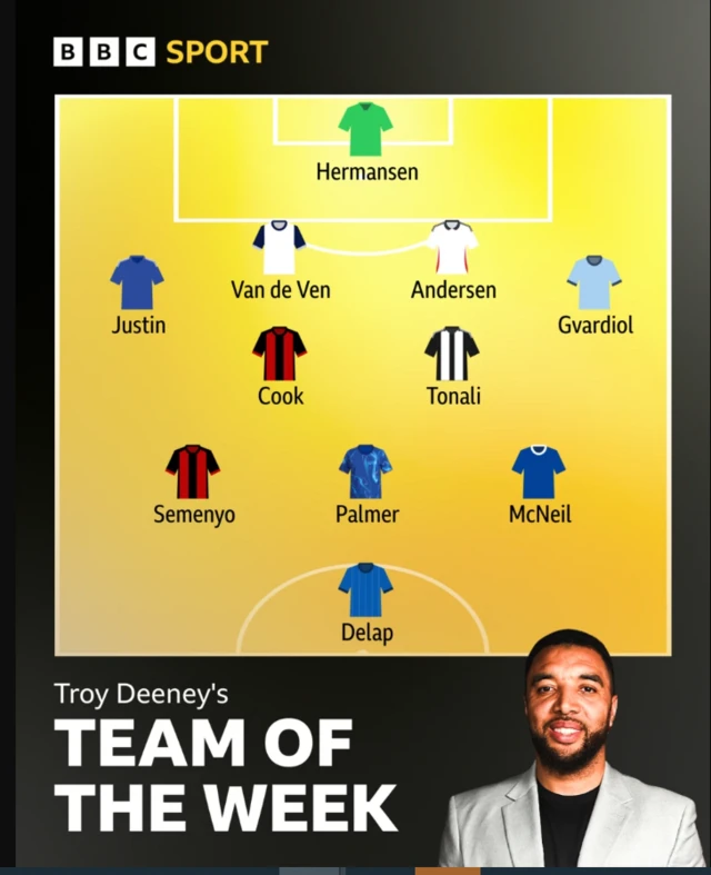 Troy Deeney