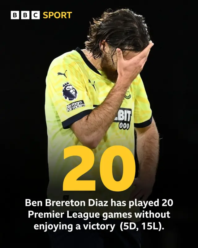 Ben Brereton Diaz