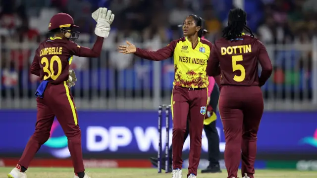 West Indies celebrate