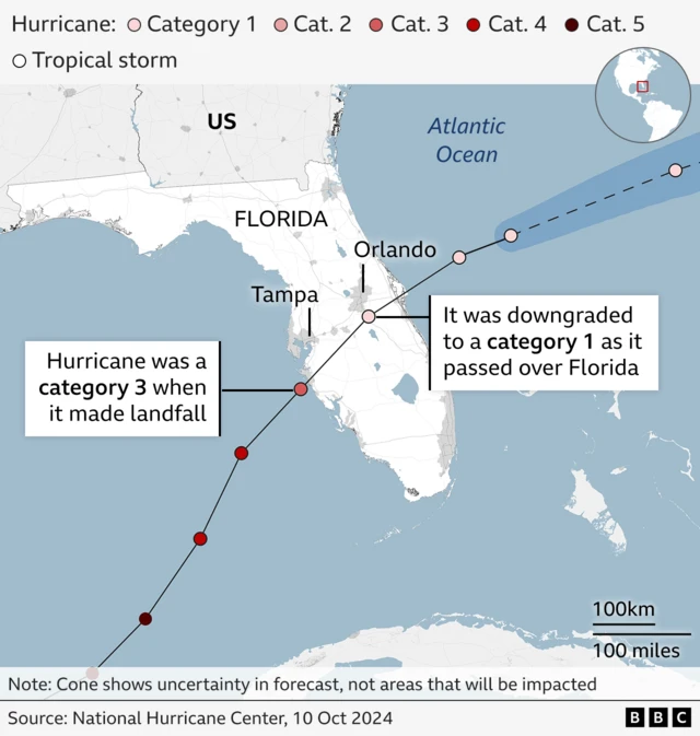 Hurricane Milton's trajectory