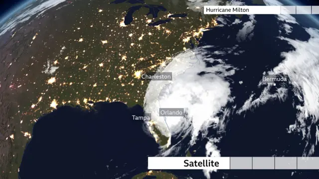 Satellite image showing Hurricane Milton covering Florida.