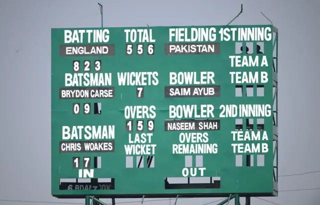 Scoreboard of England's 823-7 delcared v Pakistan