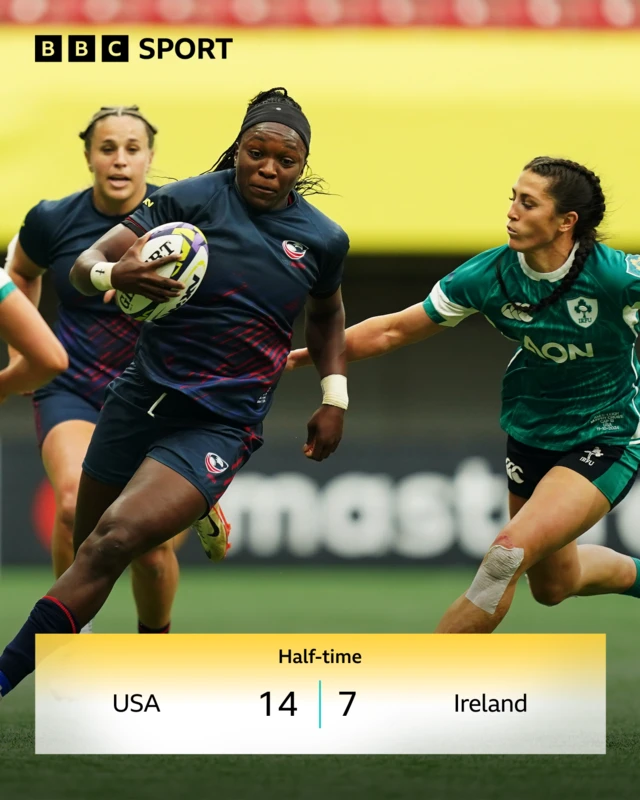 USA v Ireland