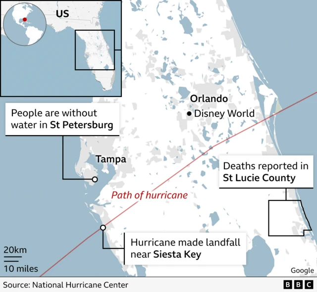 Map shows central Florida cut in two by a red line showing the path of Hurricane Milton - and where it made landfall near Siesta Key. Labels show people are without water in St Petersburg on the west coast near the hooked bay of Tampa, deaths are reported in St Lucie County on the east coast. Disney World near Orlando is labelled to the north of the line.