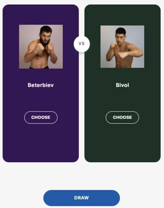 Vote on what the result of the fight will be between Artur Beterbiev and Dmitry Bivol