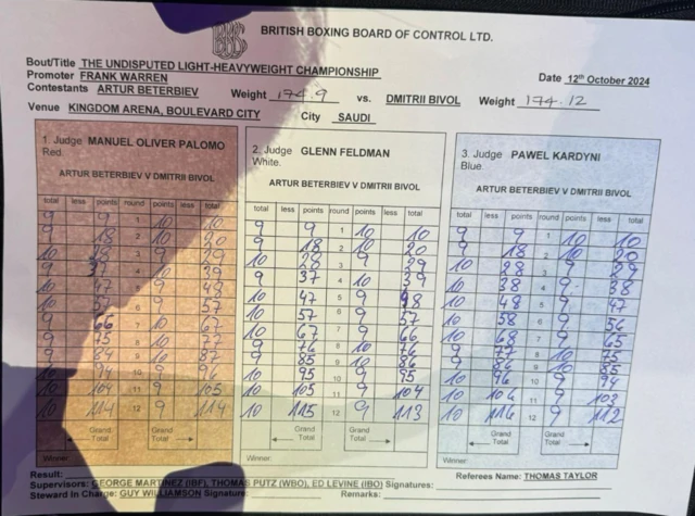 Scorecards for Beterbiev v Bivol