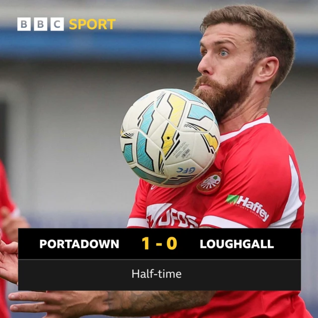 HT Score at Shamrock Park