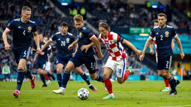 Modric v Scotland