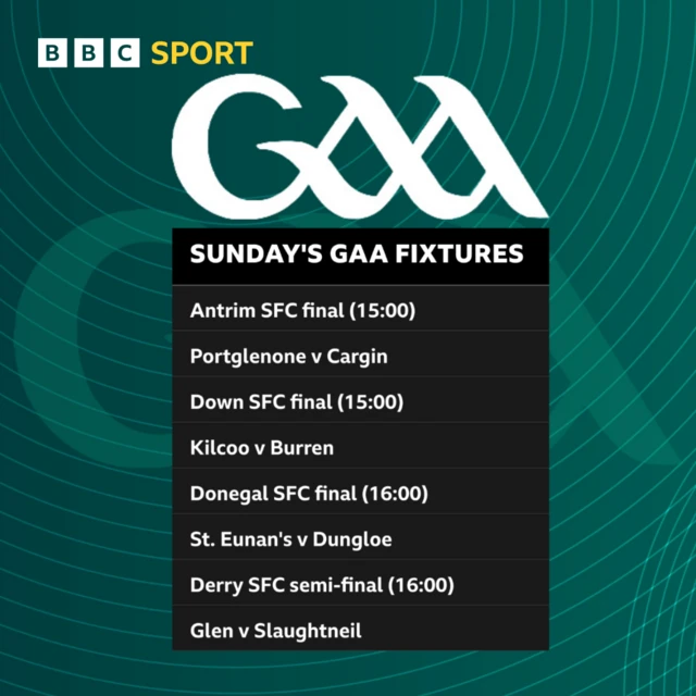 Sunday's GAA Fixtures