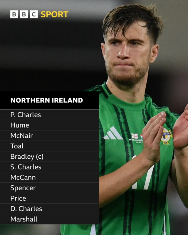 Northern Ireland line-up