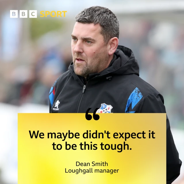 Loughgall manager Dean Smith