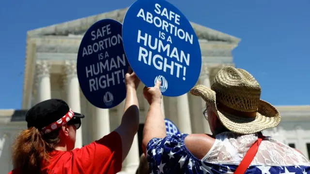 Abortion rights activists gather outside the U.S. Supreme Court