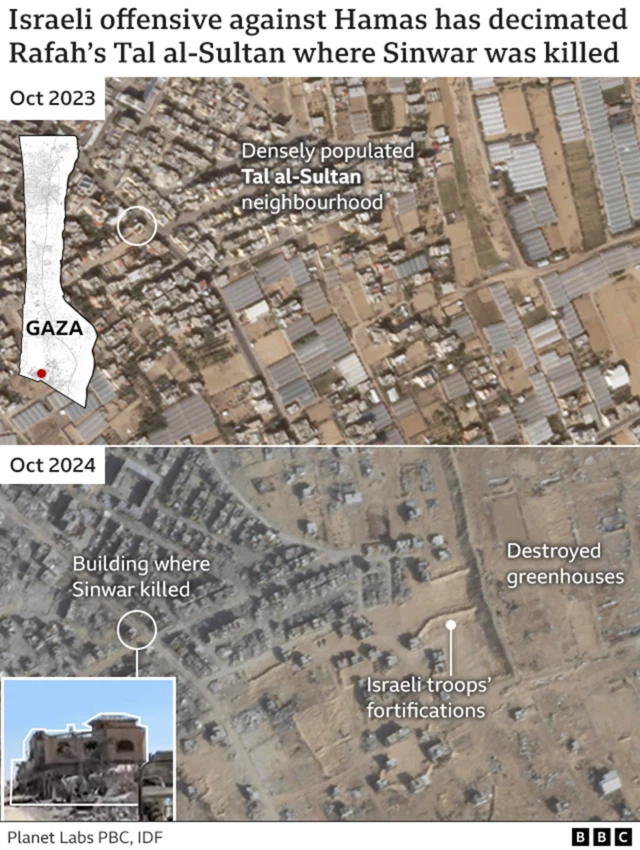 Graphic compares satellite images from October 2023 and October 2024  of the Tal al-Sultan area of Rafah where Yahya Sinwar was killed. The images show buildings have been destroyed and large greenhouses removed. Israeli defensive positions are also visible.