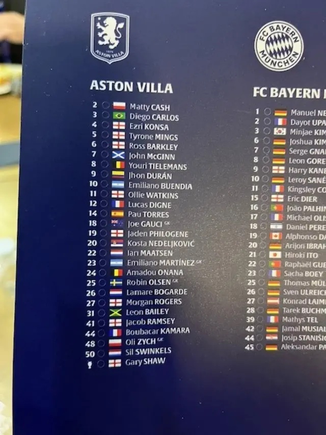 An image of the back of programme containing the squad lists