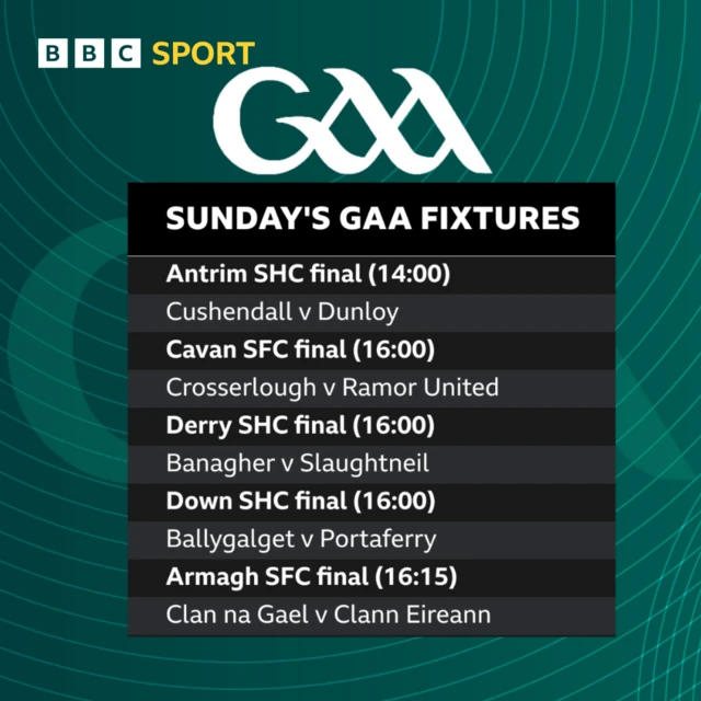 Sunday's fixtures