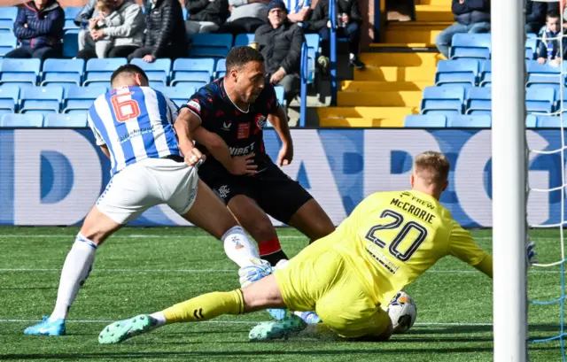 Kilmarnock 0-0 Rangers