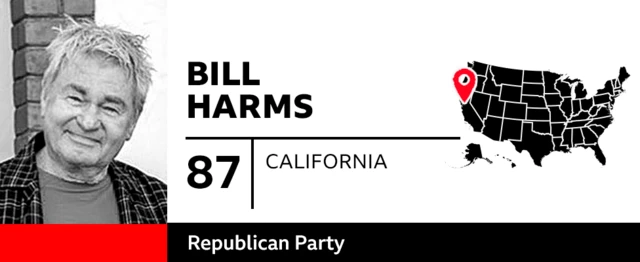 Graphic with photo of Bill Harms