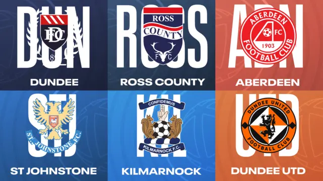 Scottish Premiership badges