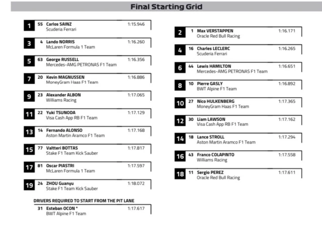 Starting grid