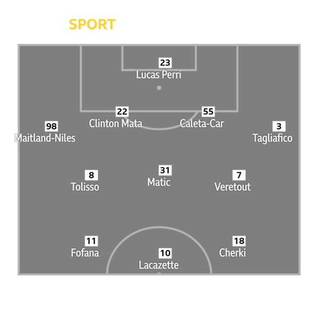 Lyon XI