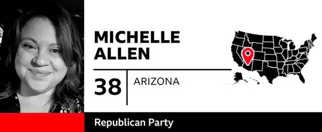 Photo of Michelle and map pinpointing Arizona