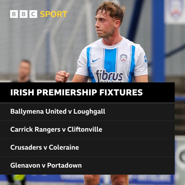 Saturday's fixtures