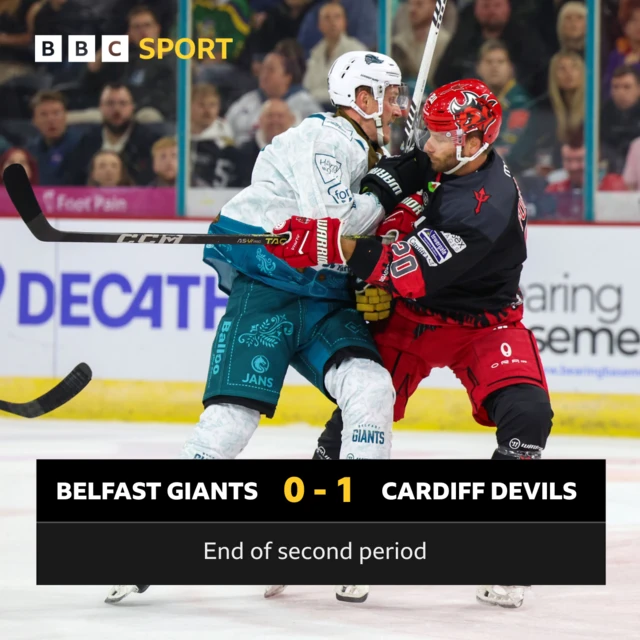 Belfast Giants 0-1 Cardiff Devils