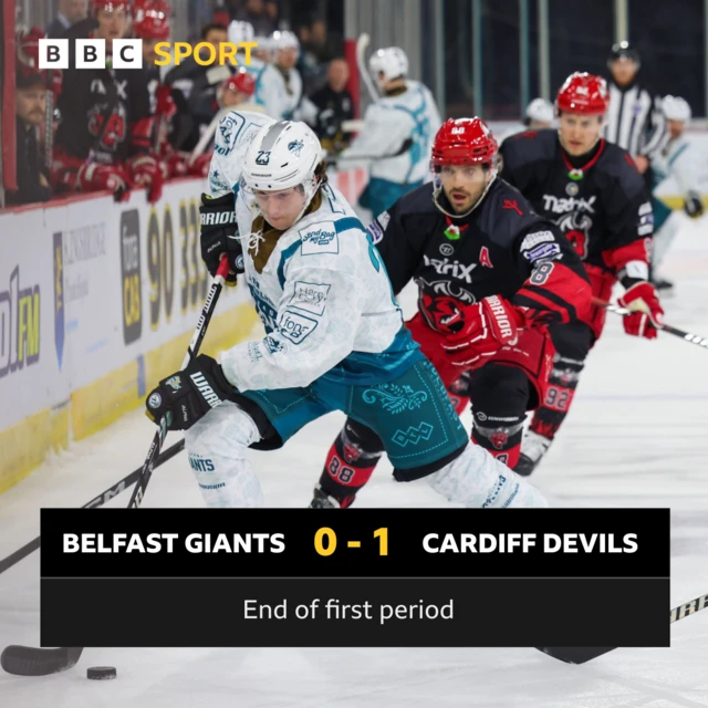 End of first period score