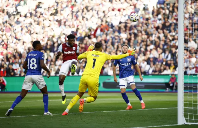 West Ham United's Mohammed Kudus shoots at goal Action