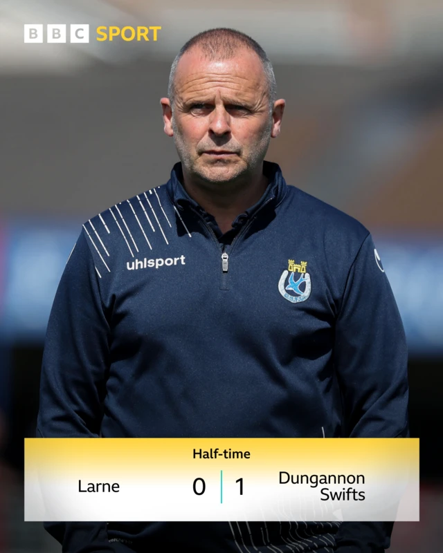 Half-time: Larne 0-1 Dungannon Swifts