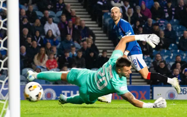 Rangers 2-0 St Johnstone