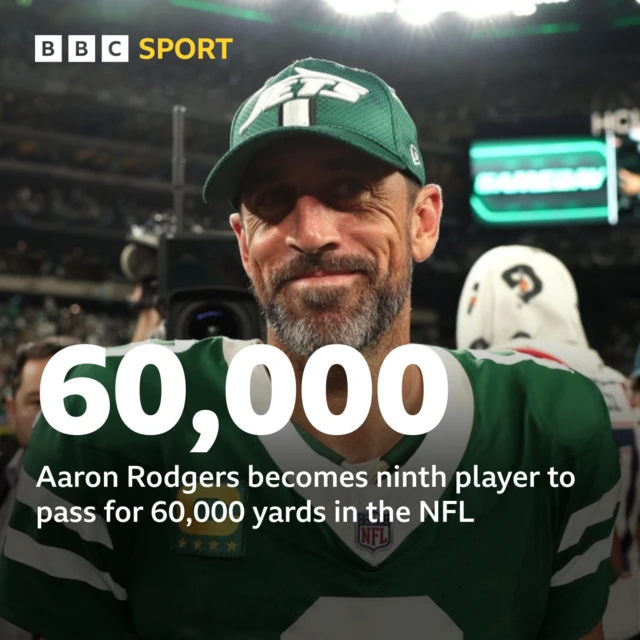 Aaron Rodgers passing record