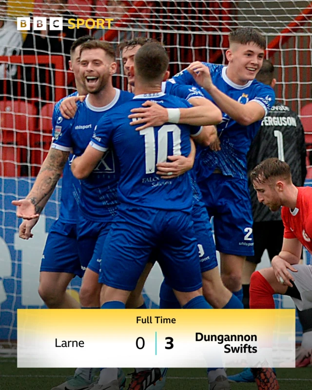 Full Time: Larne 0-3 Dungannon Swifts